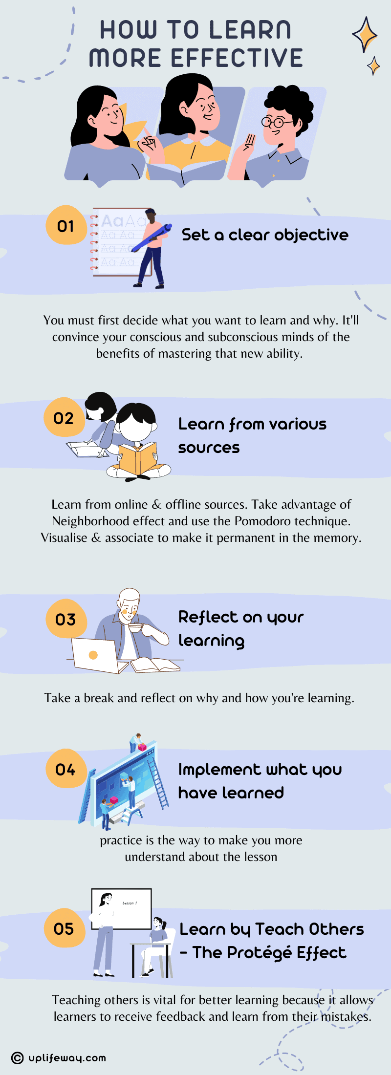 Overcoming the Difficulty of Learning New Things | 5 Simple Steps
