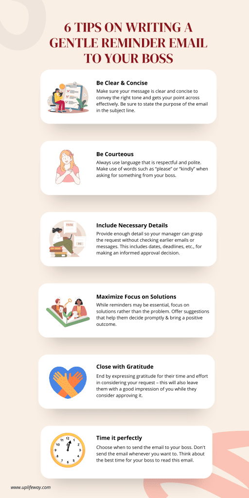 How To Send A Gentle Reminder Email To Boss For Approval Essential