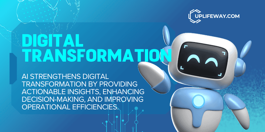 Role of AI in the Digital Transformation of your Business