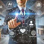 AI Ethics in the Workplace